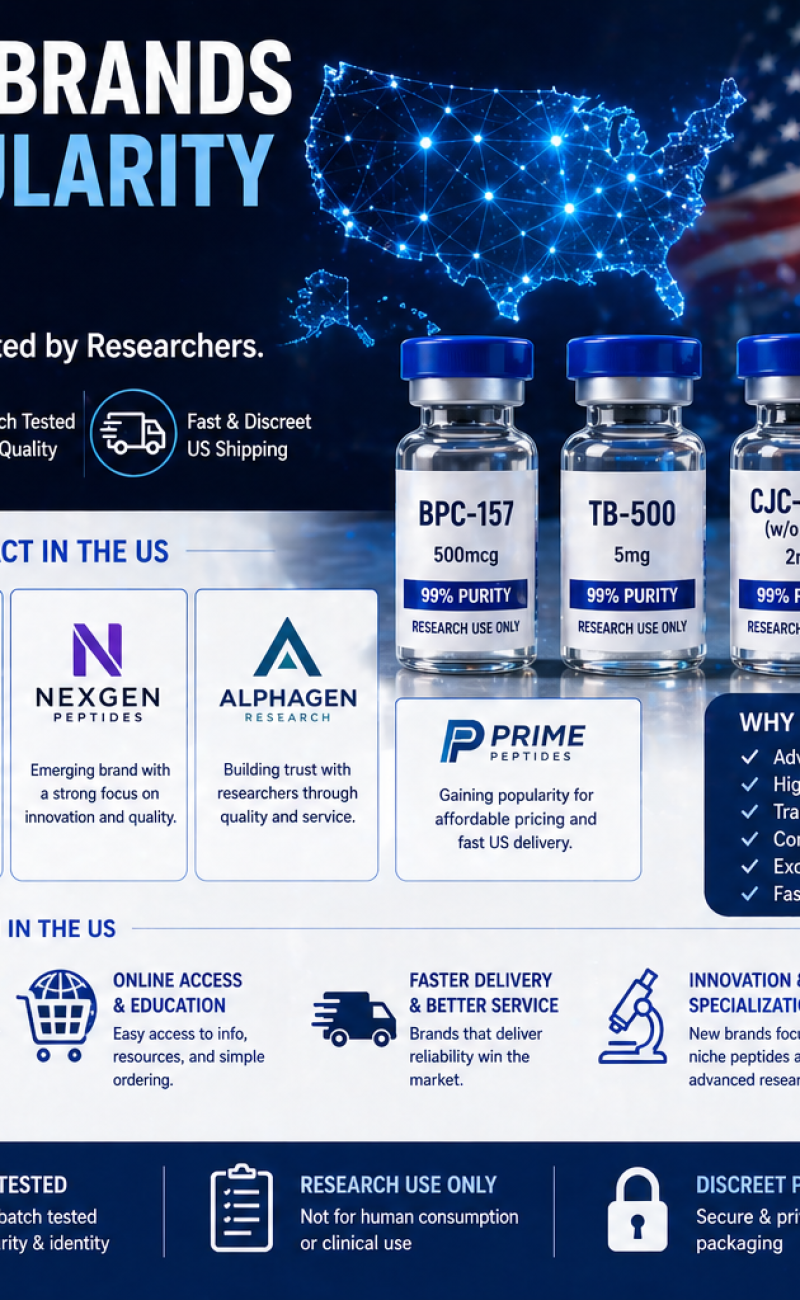 Hk-peptides-world-wide-3
