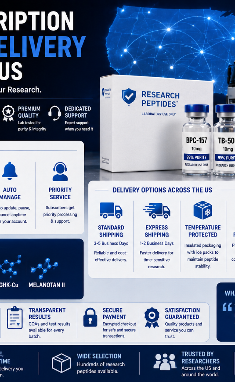 hk-peptide-world-wide